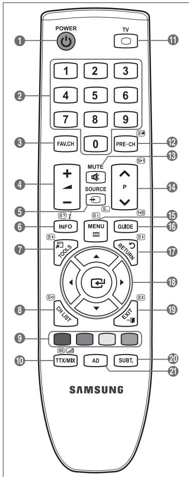 SAMSUNG LE32B460 - Funkcije teleteksta - 1