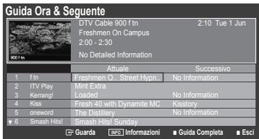 SAMSUNG LE32B460 - Uso della Guida Ora & Seguente / Guida Completa - 1