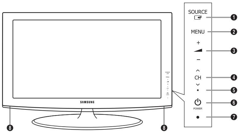 SAMSUNG LE32B460 - Ogled nadzorne plošče - 1