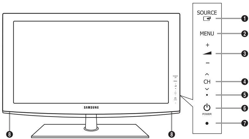 SAMSUNG LE32B460 - Ogled nadzorne plošče - 2