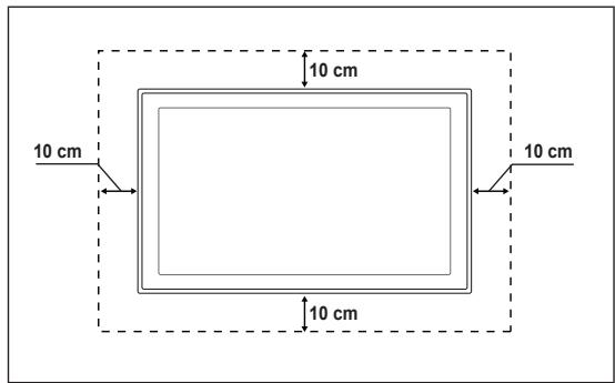 SAMSUNG LE32B460 - Uporaba ključavnice Kensington proti kraji - 3