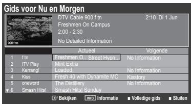 SAMSUNG LE32B460 - De Gids voor Nu en Morgen / Volledige gids - 1