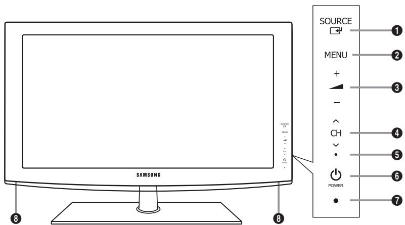 SAMSUNG LE32B460 - Présentation du panneau de commande - 2