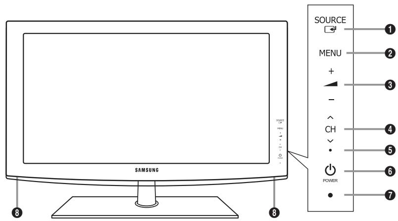 SAMSUNG LE32B460 - Aspecto general del panel de control - 2