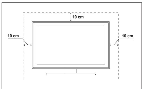 SAMSUNG LE32B460 - Utilisation du verrou antivol Kensington - 2