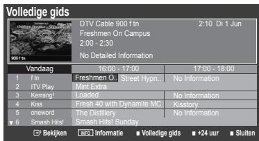 SAMSUNG LE32B460 - De Gids voor Nu en Morgen / Volledige gids - 2