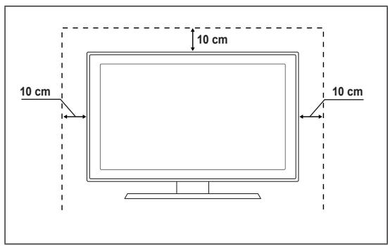 SAMSUNG LE32B460 - Kensington-Schloss als Diebstahlsicherung - 2