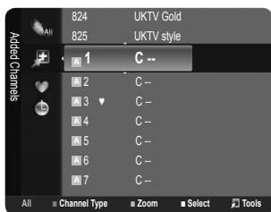 SAMSUNG LE32B460 - Favourites - 1