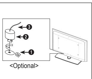 SAMSUNG LE32B460 - Using the Anti-Theft Kensington Lock - 1