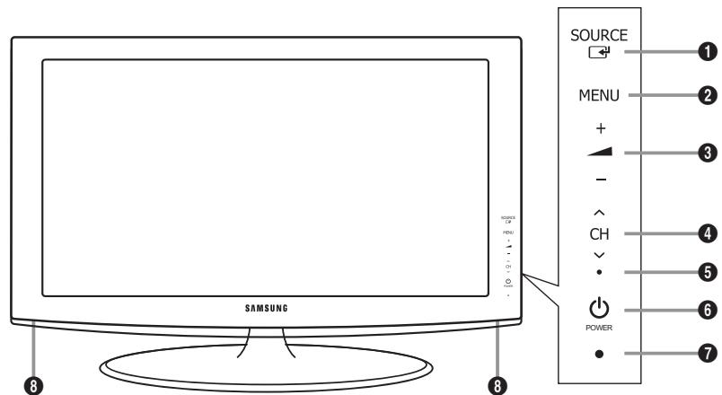 SAMSUNG LE32B460 - Présentation du panneau de commande - 1