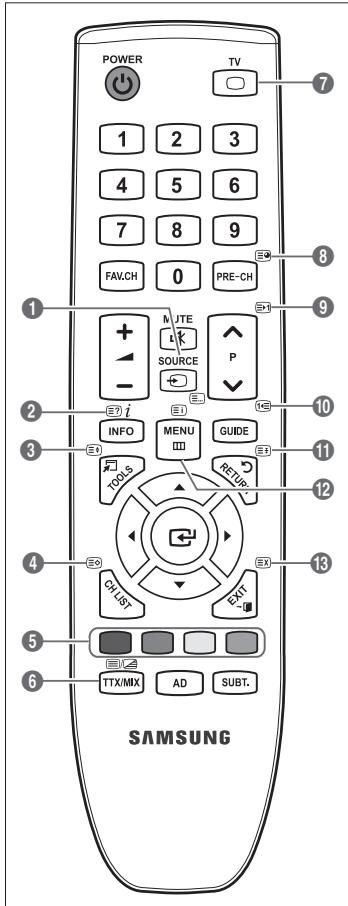 SAMSUNG LE32B460 - ≡× (abbrechen) - 1