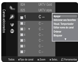 SAMSUNG LE32B460 - Bloquear / Desbloq. - 1