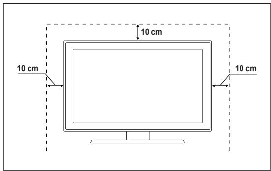 SAMSUNG LE32B460 - Uso del blocco antifurto Kensington - 2