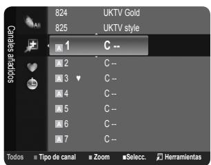 SAMSUNG LE32B460 - Favoritos - 1