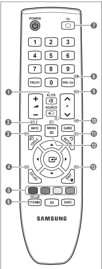 SAMSUNG LE32B460 - Funcionalidade de teletexto - 1