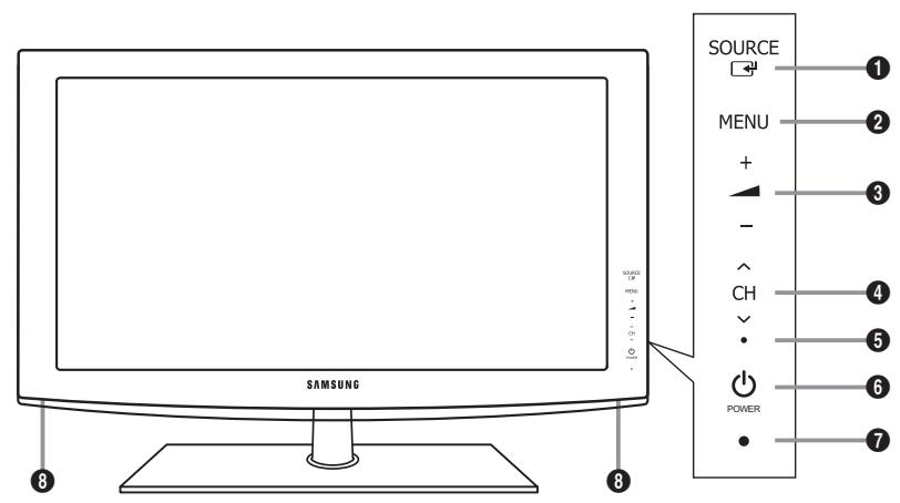 SAMSUNG LE32B460 - Apresentação do painel de controlo - 2