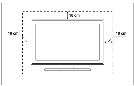 SAMSUNG LE32B460 - De Kensington-slot tegen diefstal gebruiken - 2