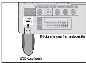 SAMSUNG LE32B530P7W - Software-Update - 1