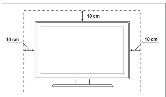 SAMSUNG LE32B530P7W - Zaščita prostora za namestitev - 1