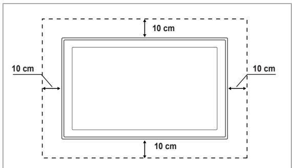 SAMSUNG LE32B530P7W - Sécurisation de l'emplacement d'installation - 2