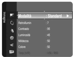 SAMSUNG LE32B530P7W - Spazio colore - 1