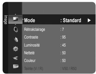 SAMSUNG LE32B530P7W - Insertion des piles dans la télécommande - 2