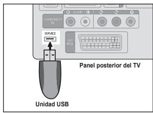 SAMSUNG LE32B530P7W - Software superior - 1