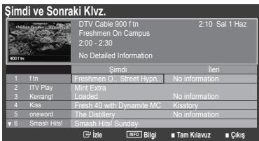 SAMSUNG LE32B530P7W - Şimdi ve Sonraki Klvz. / Tam Kılavuz - 1