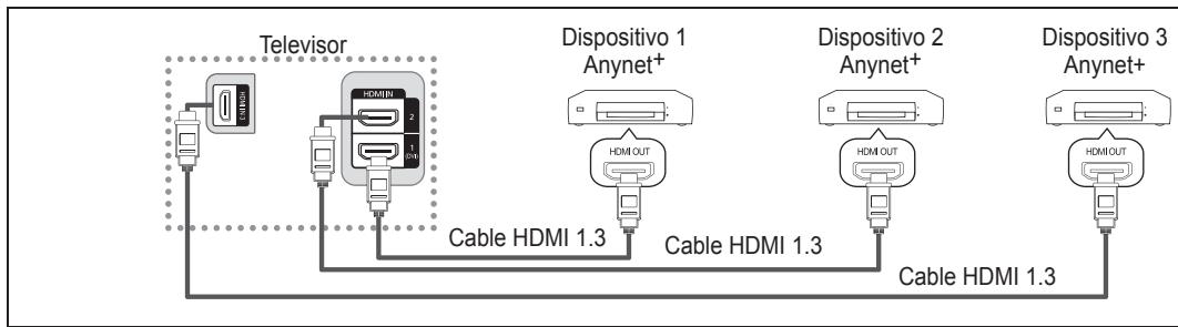 SAMSUNG LE32B530P7W - Para conectar al televisor - 1