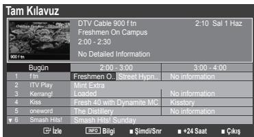 SAMSUNG LE32B530P7W - Şimdi ve Sonraki Klvz. / Tam Kılavuz - 2