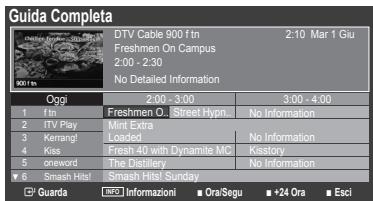 SAMSUNG LE32B530P7W - Uso della Guida Ora &amp; Seguente / Guida Completa - 2