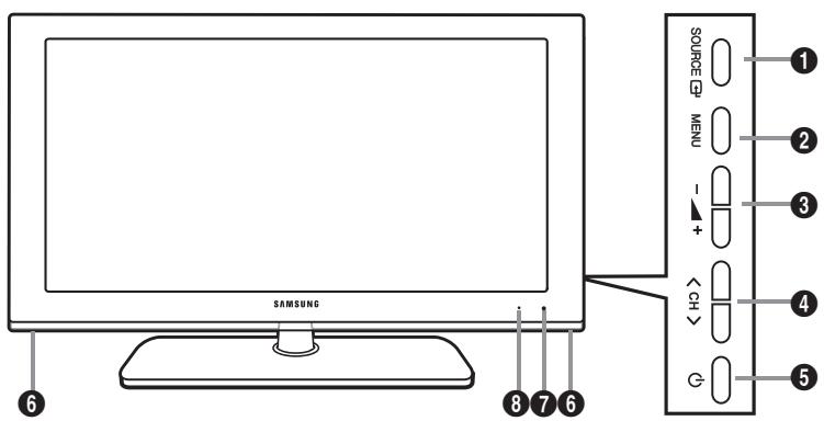 SAMSUNG LE32B530P7W - Apresentação do painel de controlo - 1