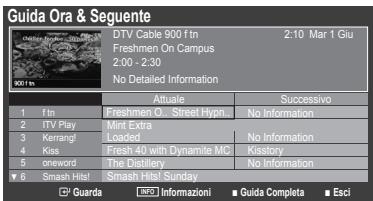 SAMSUNG LE32B530P7W - Uso della Guida Ora &amp; Seguente / Guida Completa - 1