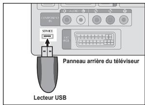 SAMSUNG LE32B530P7W - □ Mise à niveau du logiciel - 1