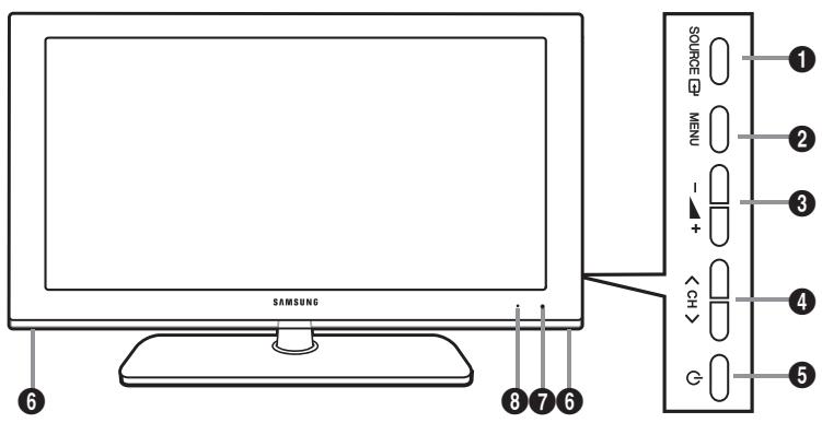 SAMSUNG LE32B530P7W - Ogled nadzorne plošče - 1