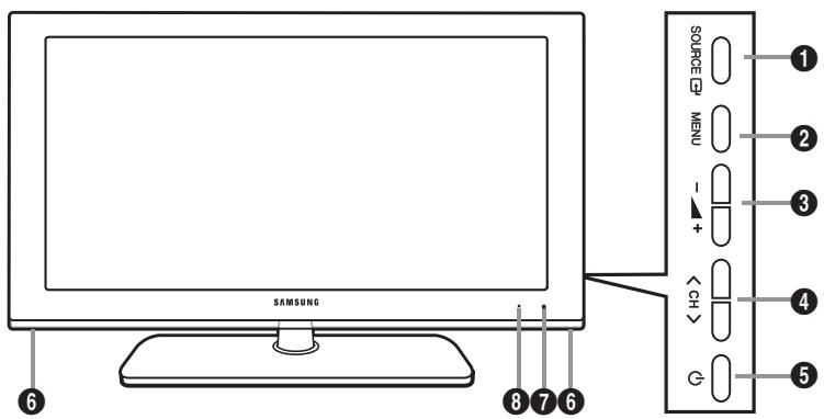 SAMSUNG LE32B530P7W - Sembol - 1