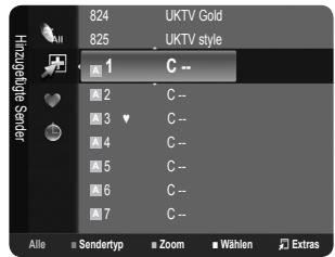 SAMSUNG LE32B530P7W - Verwenden des Heute & Morgen / Ausführlich - 3