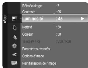 SAMSUNG LE32B530P7W - Réglage de la luminosité sur 80 - 3