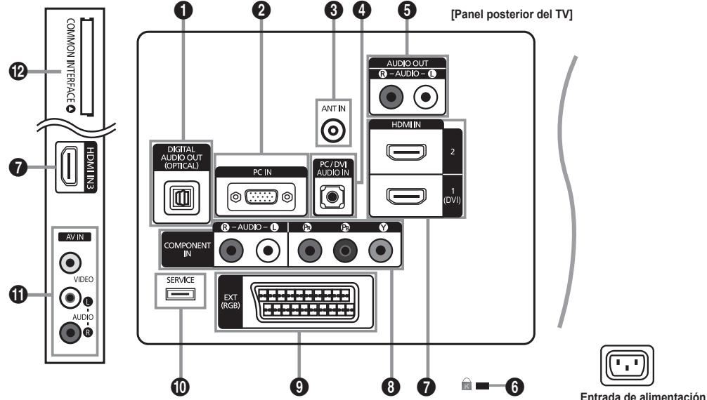 SAMSUNG LE32B530P7W - Accesorios - 7