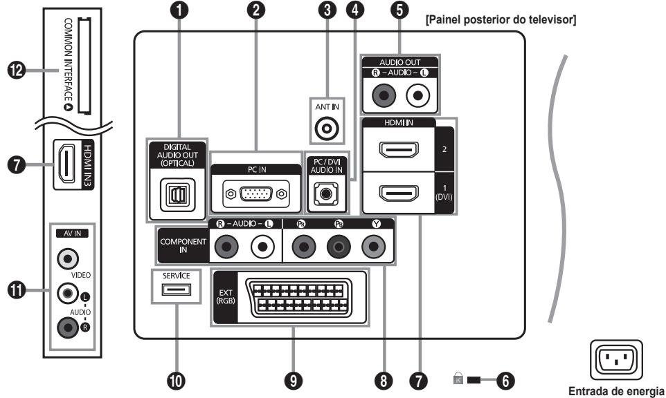 SAMSUNG LE32B530P7W - Acessórios - 1