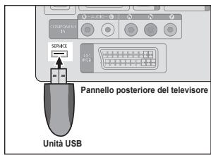 SAMSUNG LE32B530P7W - Aggiornamento software - 1