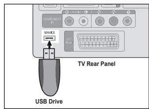 SAMSUNG LE32B530P7W - Software Upgrade - 1