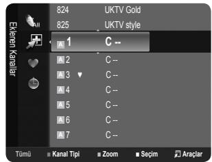 SAMSUNG LE32B530P7W - Şimdi ve Sonraki Klvz. / Tam Kılavuz - 3
