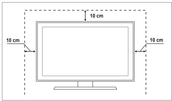 SAMSUNG LE32B530P7W - Messa in sicurezza della posizione di installazione - 1