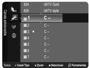 SAMSUNG LE32B530P7W - Gerir canais - 1