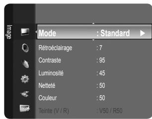 SAMSUNG LE32B530P7W - Espace couleur - 1