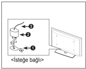 SAMSUNG LE32B530P7W - Duvara Montaj Kitinin Takılması - 2