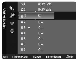 SAMSUNG LE32B530P7W - Favoris - 1