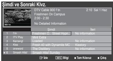 SAMSUNG LE32B551A6W - Şimdi ve Sonraki Klvz. / Tam Kılavuz Kullanımı - 1