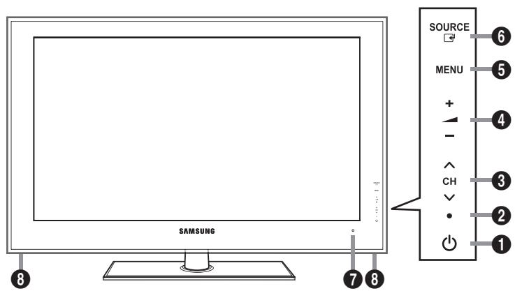 SAMSUNG LE32B551A6W - Aspecto general del panel de control - 1